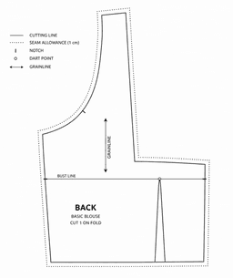 Basic Blouse back pattern