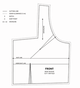 Basic Blouse pattern sheet
