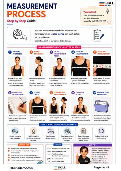 Guide page